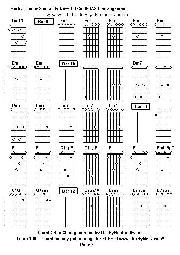 Chord Grids Chart of chord melody fingerstyle guitar song-Rocky Theme-Gonna Fly Now-Bill Conti-BASIC Arrangement,generated by LickByNeck software.